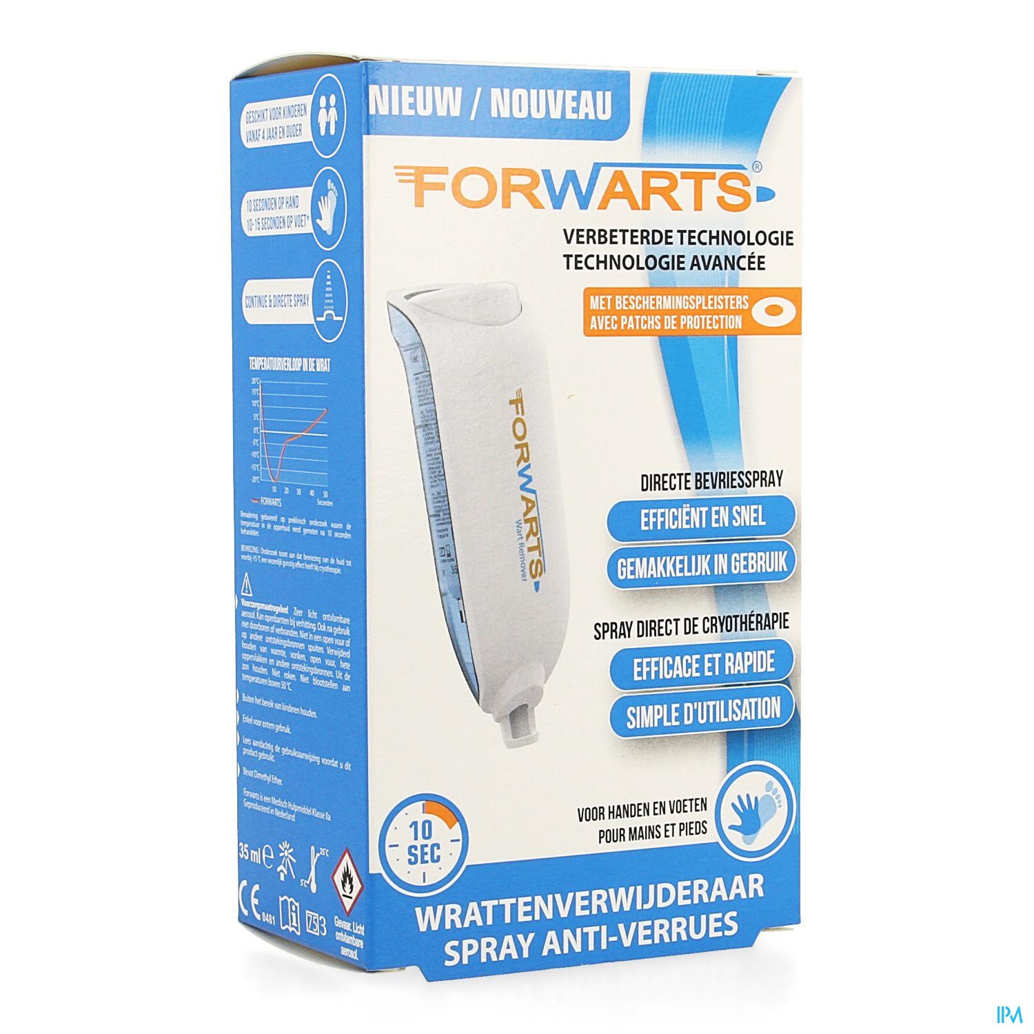 FORWARTS ANTI WRATTENSPR 35ML