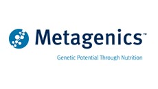 METAGENICS CANDEX 90CP