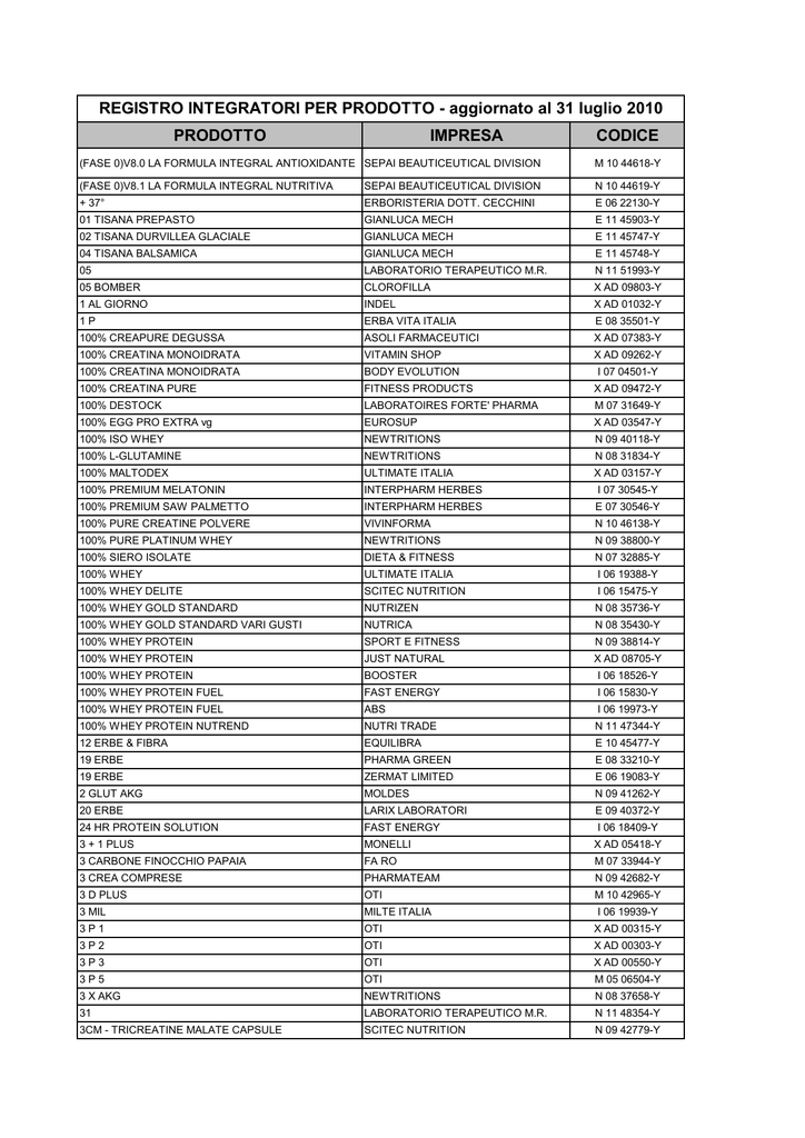 METAGENICS MULTIGENICS FEMINA 30ST