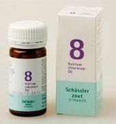 PFLUGER 08 NATRIUM CHLORATUM 75ML