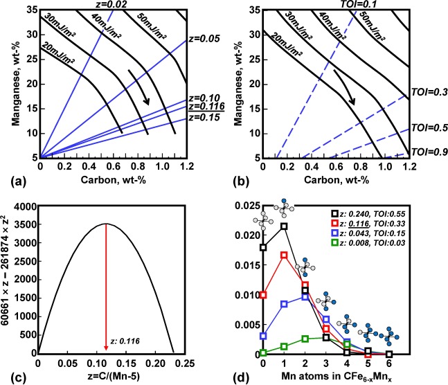 TWININGS GREEN PURE- 25ZK